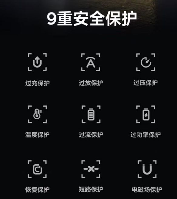 us倍思伸缩线充电产品全球销量TOP1密码pg电子模拟器试玩筑牢充电品质解构Base(图4)