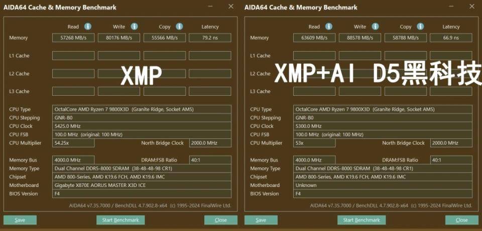 技嘉X3D系列主板免费提升游戏性能pg电子模拟器高端主板“模范生”(图2)