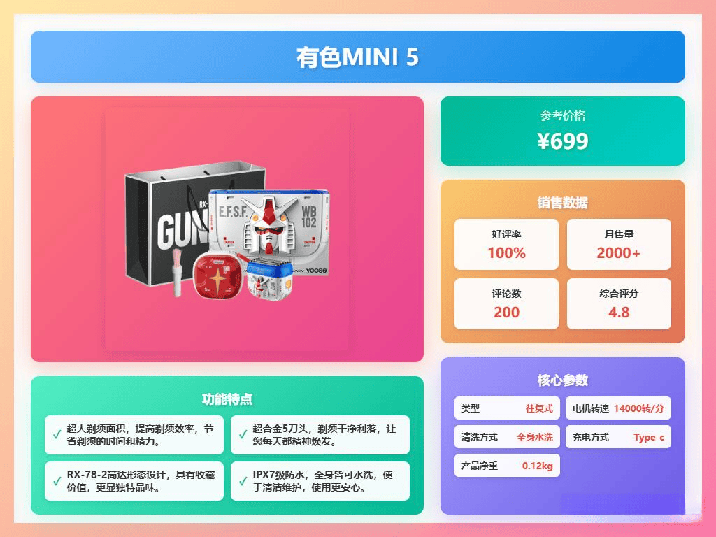 刀深度对比:哪个品牌更适合你?pg电子游戏网站奔腾与有色剃须(图7) 刀深度对比:哪个品牌更适合你?pg电子游戏网站奔腾与有色剃须(图7)
